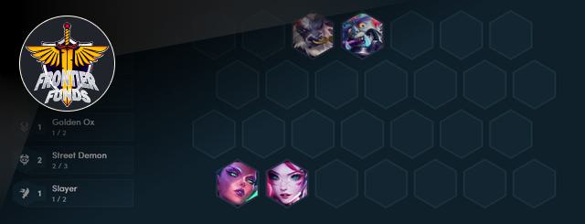 <strong>T1 LOL 2025</strong> và Bài Học Về Sự Đột Phá Trong Meta Game